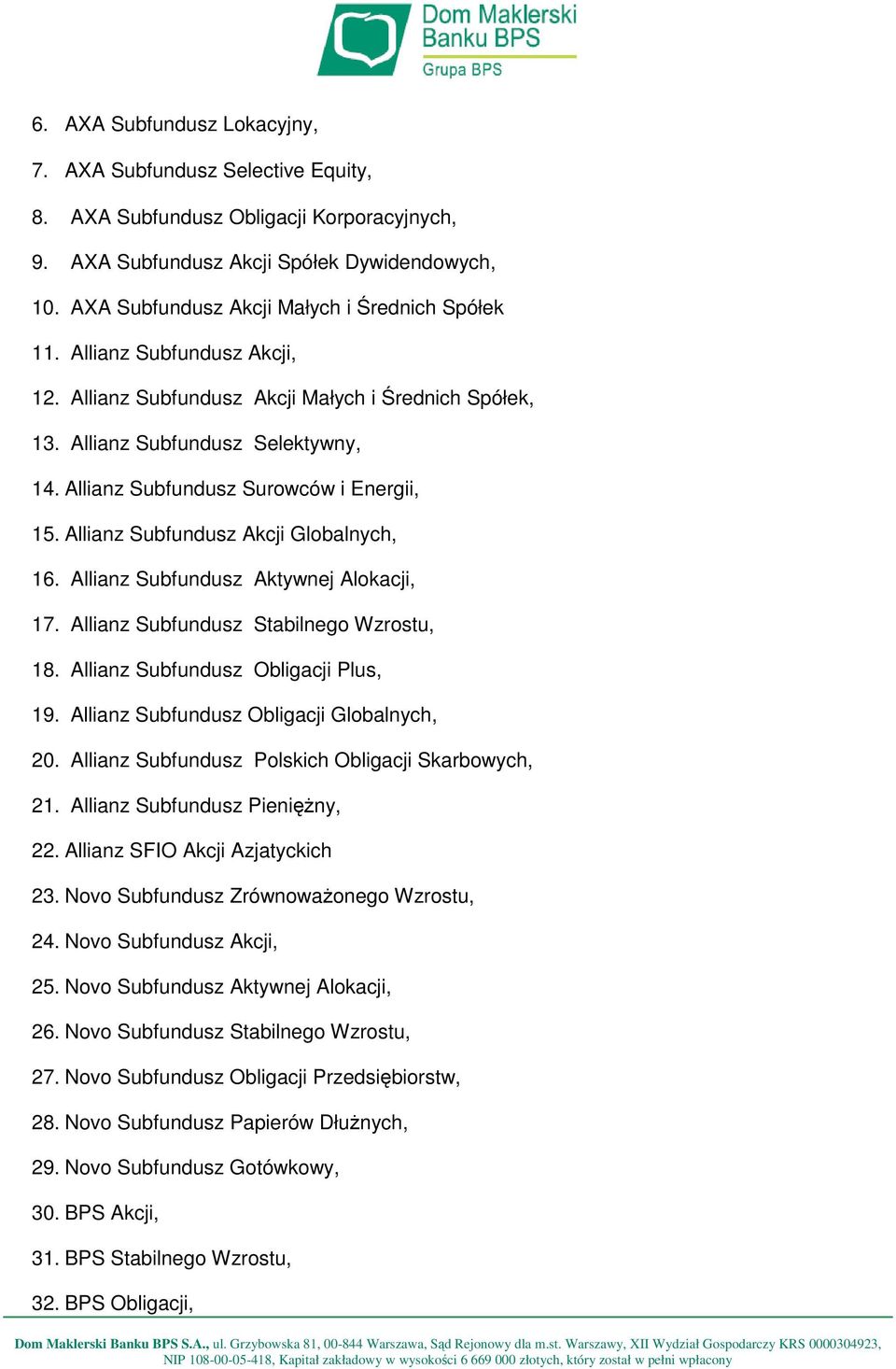 Allianz Subfundusz Surowców i Energii, 15. Allianz Subfundusz Akcji Globalnych, 16. Allianz Subfundusz Aktywnej Alokacji, 17. Allianz Subfundusz Stabilnego Wzrostu, 18.