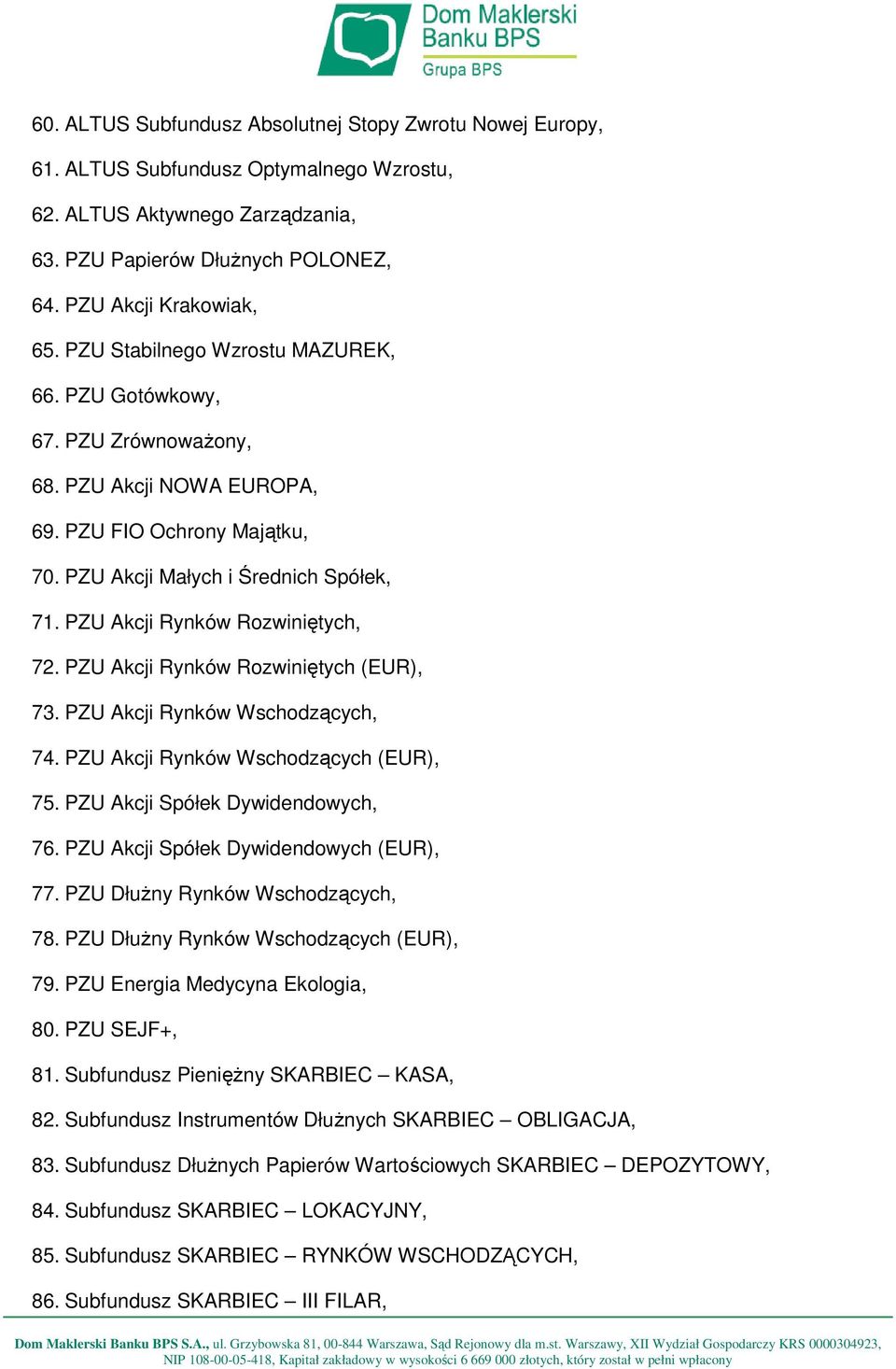 PZU Akcji Rynków Rozwiniętych, 72. PZU Akcji Rynków Rozwiniętych (EUR), 73. PZU Akcji Rynków Wschodzących, 74. PZU Akcji Rynków Wschodzących (EUR), 75. PZU Akcji Spółek Dywidendowych, 76.