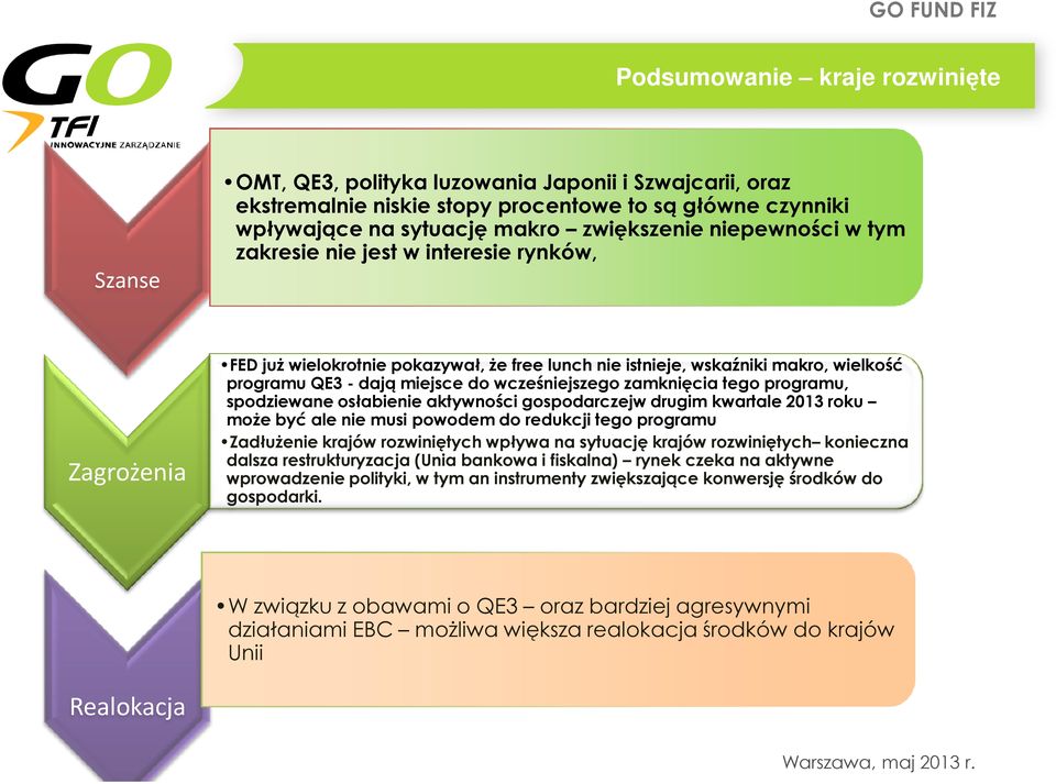 zamknięcia tego programu, spodziewane osłabienie aktywności gospodarczejw drugim kwartale 2013 roku może być ale nie musi powodem do redukcji tego programu Zadłużenie krajów rozwiniętych wpływa na