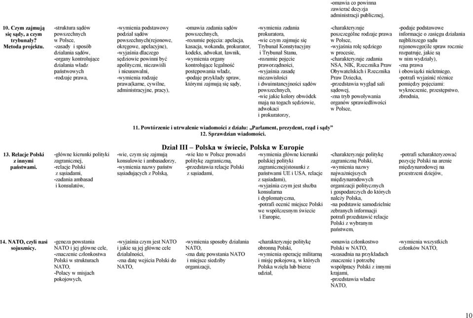 apelacyjne), -wyjaśnia dlaczego sędziowie powinni być apolityczni, niezawiśli i nieusuwalni, -wymienia rodzaje prawa(karne, cywilne, administracyjne, pracy), -omawia zadania sądów powszechnych,