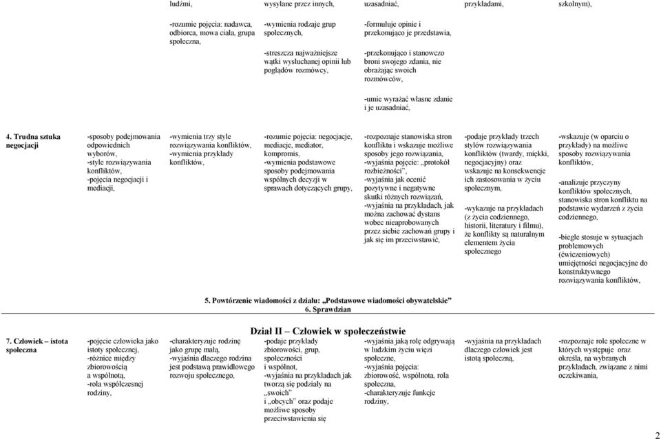 własne zdanie i je uzasadniać, 4.