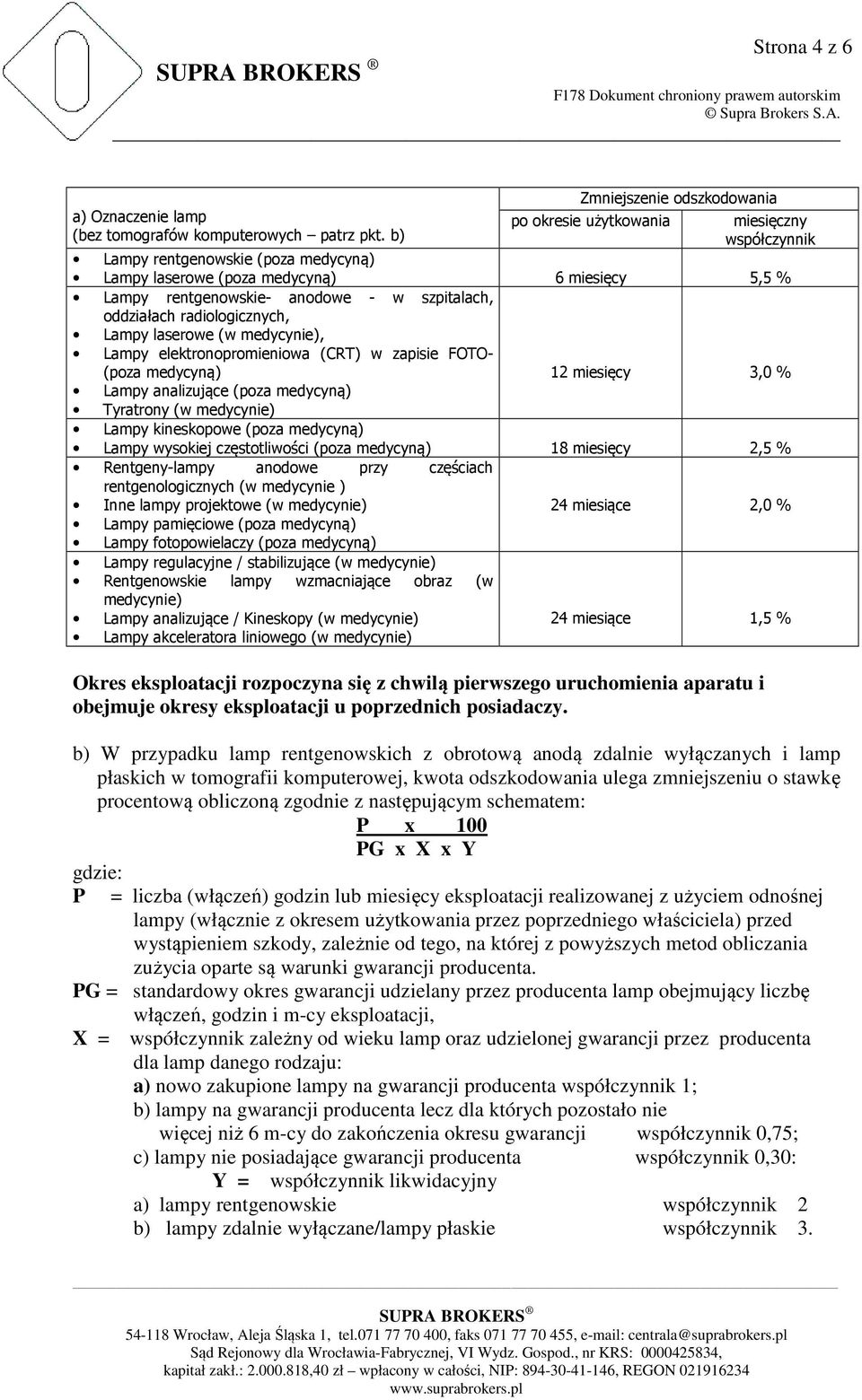 szpitalach, oddziałach radiologicznych, Lampy laserowe (w medycynie), Lampy elektronopromieniowa (CRT) w zapisie FOTO- (poza medycyną) 12 miesięcy 3,0 % Lampy analizujące (poza medycyną) Tyratrony (w