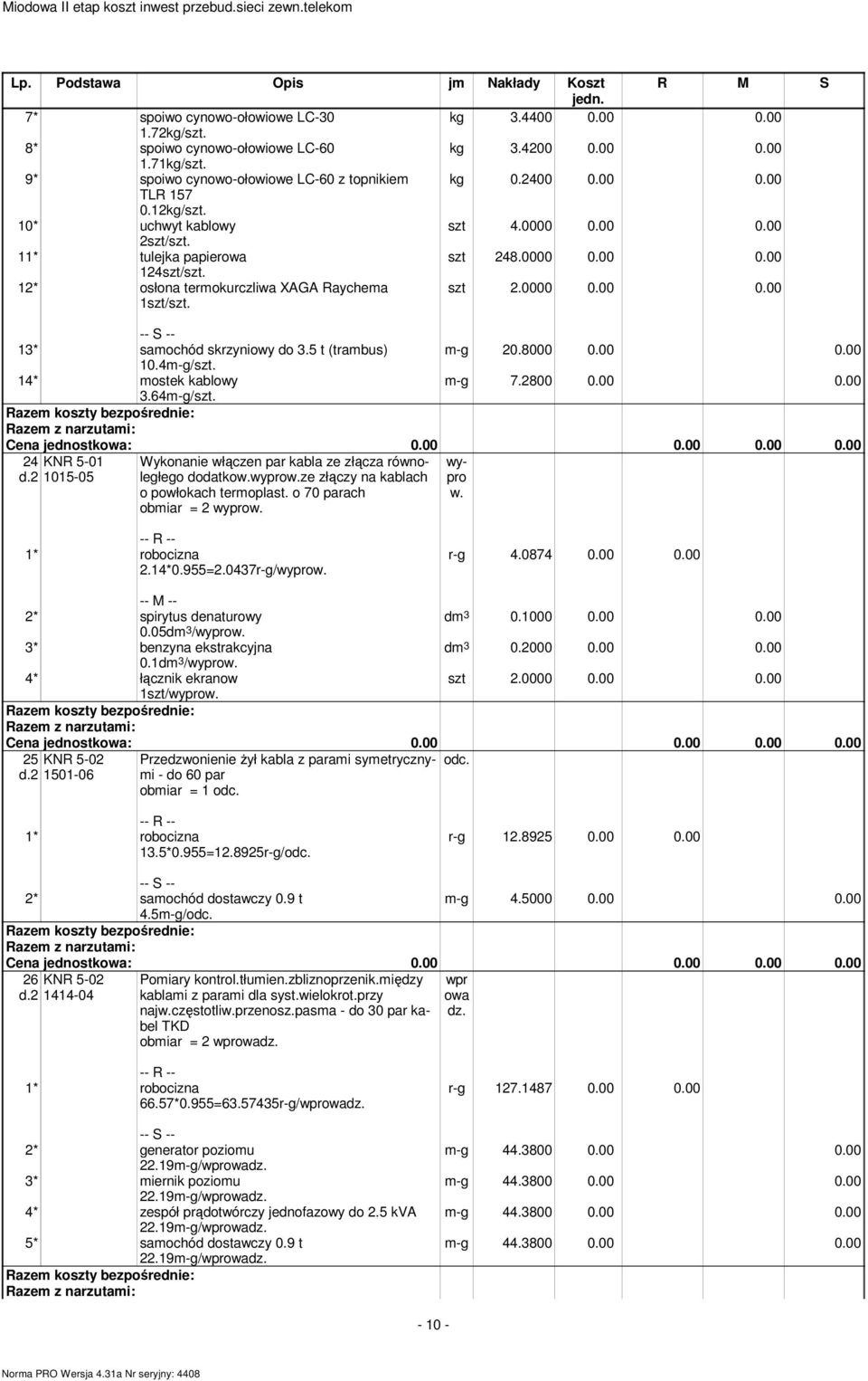 12* osłona terokurczliwa XAGA Raychea 1szt/szt. szt 2.0000 0.00 0.00 13* saochód skrzyniowy do 3.5 t (trabus) 10.4-g/szt. 14* ostek kablowy 3.64-g/szt. -g 20.8000 0.00 0.00 -g 7.2800 0.00 0.00 24 1015-05 Wykonanie włączen par kabla ze złącza równoległego dodatkow.