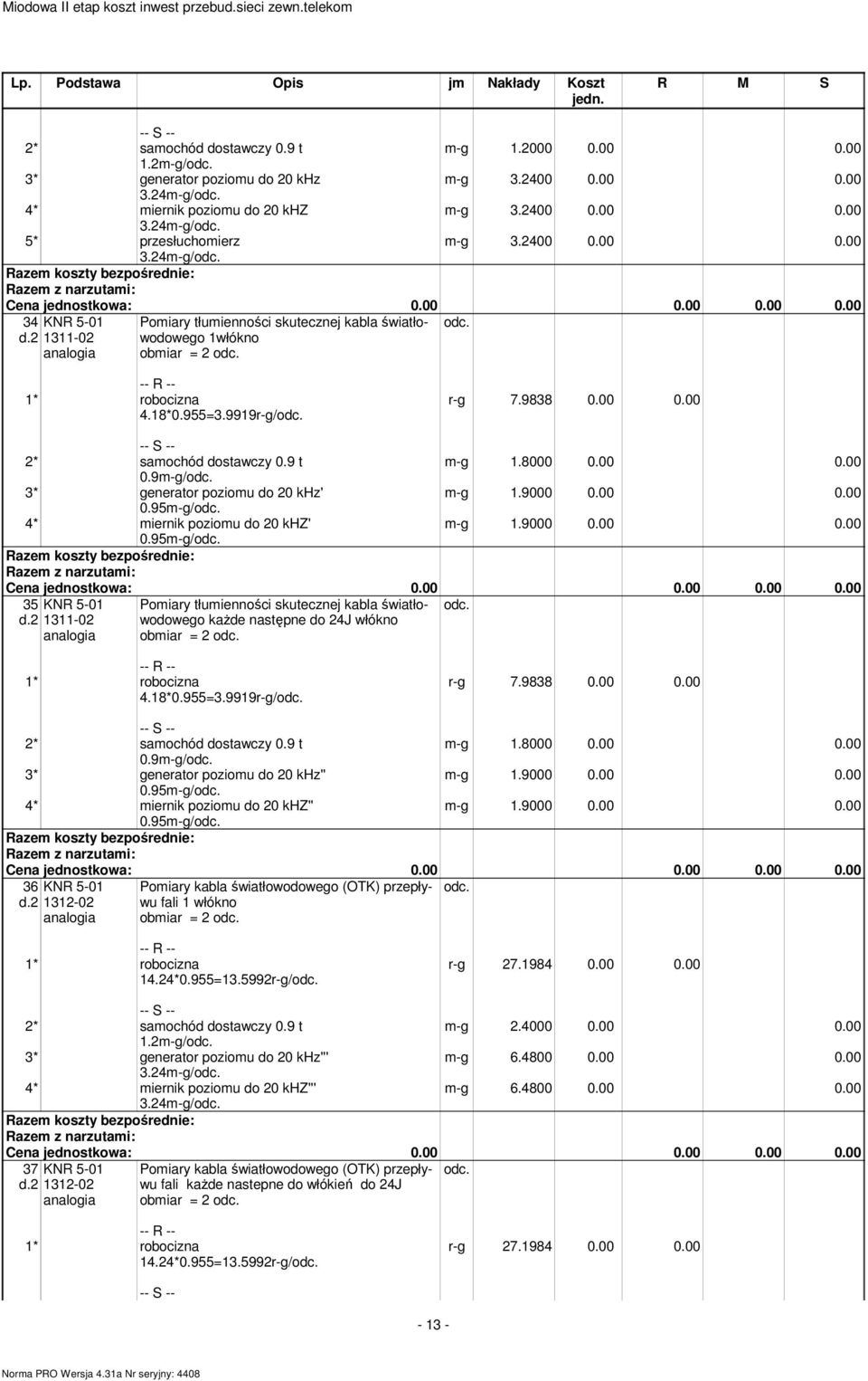 95-g/ 4* iernik poziou do 20 khz' 0.95-g/ -g 1.8000 0.00 0.00 -g 1.9000 0.00 0.00 -g 1.9000 0.00 0.00 35 1311-02 Poiary tłuienności skutecznej kabla światłowodowego każde następne do 24J włókno obiar = 2 4.