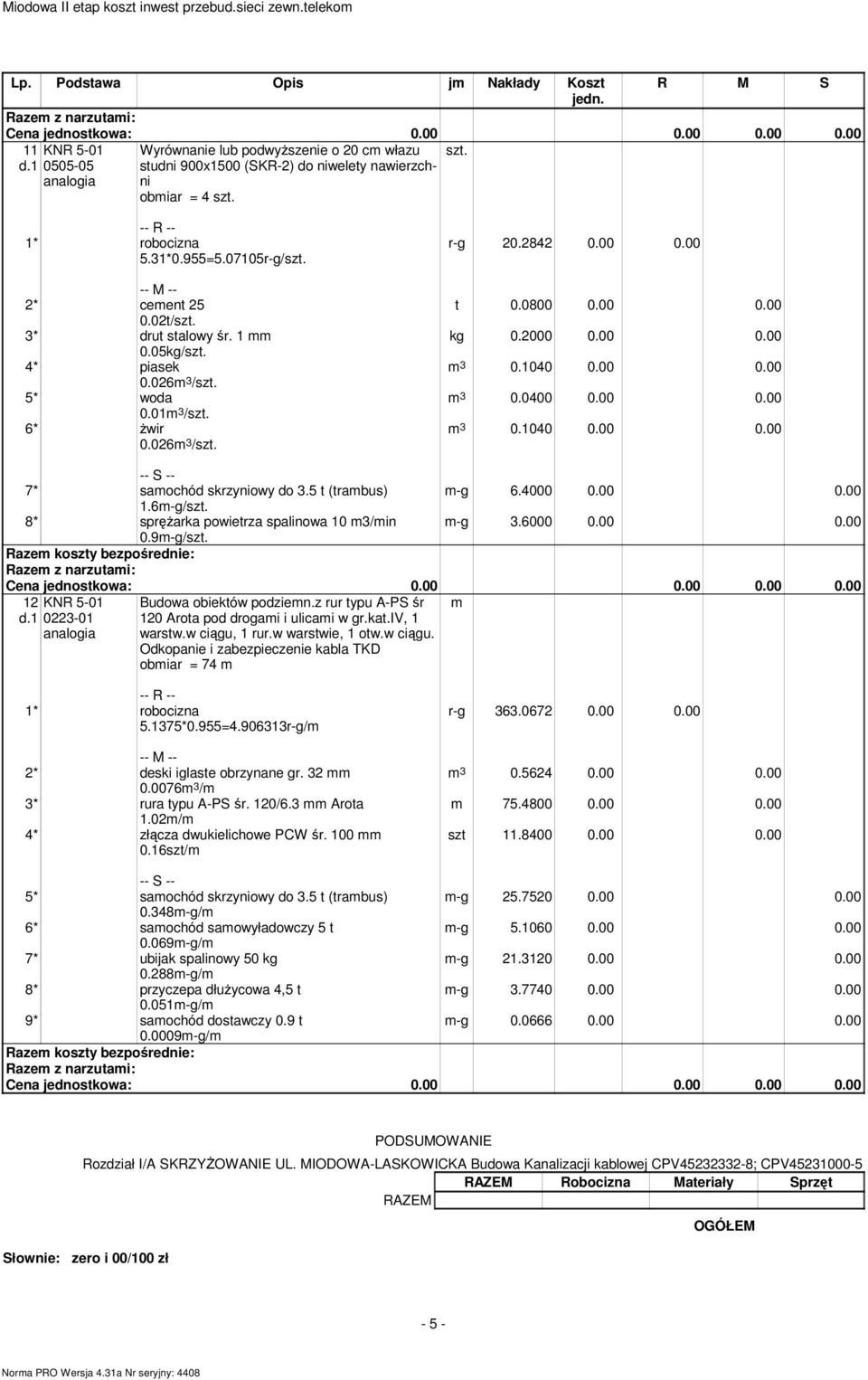 00 0.00 3 0.0400 0.00 0.00 3 0.1040 0.00 0.00 7* saochód skrzyniowy do 3.5 t (trabus) -g 6.4000 0.00 0.00 1.6-g/szt. 8* sprężarka powietrza spalinowa 10 3/in -g 3.6000 0.00 0.00 0.9-g/szt. 12 d.