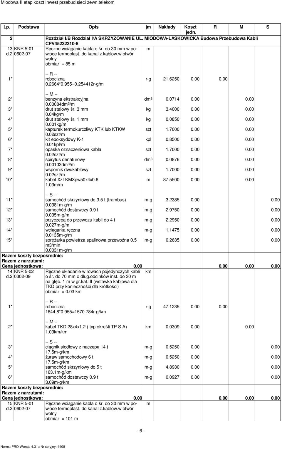 001kg/ 5* kapturek terokurczliwy KTK lub KTKW 0.02szt/ 6* kit epoksydowy K-1 0.01kpl/ 7* opaska oznaczeniowa kabla 0.02szt/ 8* spirytus denaturowy 0.00103d 3 / 9* wspornik dwukablowy 0.