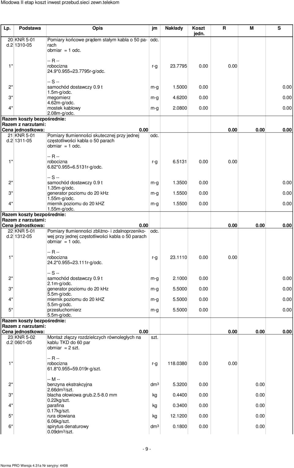 00 0.00 1.35-g/ 3* generator poziou do 20 khz 1.55-g/ 4* iernik poziou do 20 khz 1.55-g/ -g 1.3500 0.00 0.00 -g 1.5500 0.00 0.00 -g 1.5500 0.00 0.00 22 1312-05 Poiary tłuienności zbliżno- i zdalnoprzenikowej przy jednej częstotliwości kabla o 50 parach obiar = 1 24.