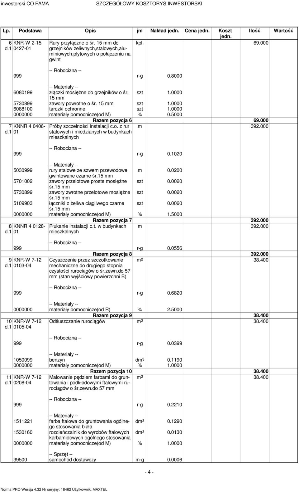 0000 6088100 tarczki ochronne szt 1.0000 7 KNNR 4 0406- Próby szczelności instalacji c.o. z rur stalowych i miedzianych w budynkach mieszkalnych Razem pozycja 6 69.000 m 392.000 999 r-g 0.