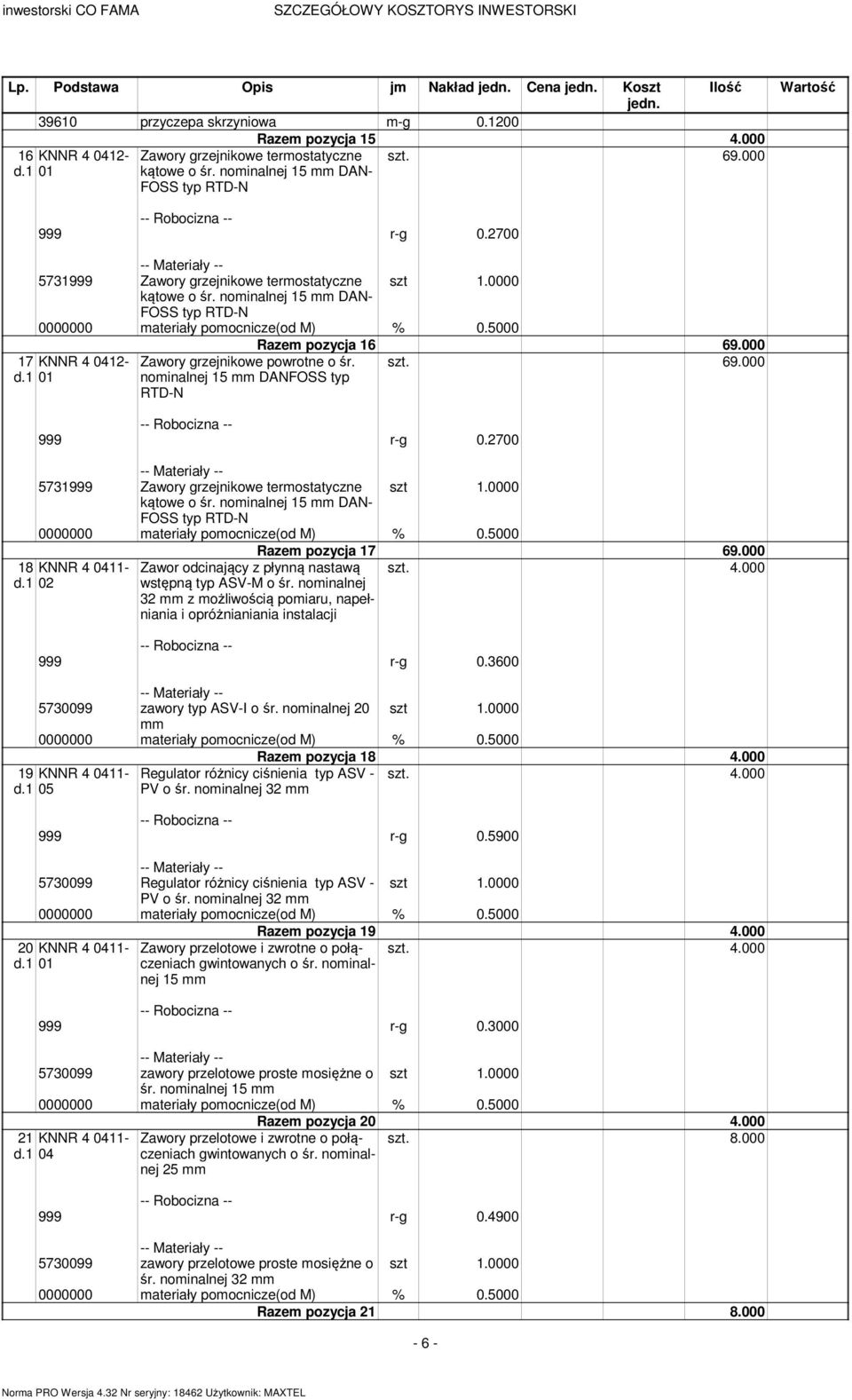 nominalnej 15 DAN- FOSS typ RTD-N 17 KNNR 4 0412- Zawory grzejnikowe powrotne o śr. nominalnej 15 DANFOSS typ RTD-N Razem pozycja 16 69.000 szt. 69.000 999 r-g 0.
