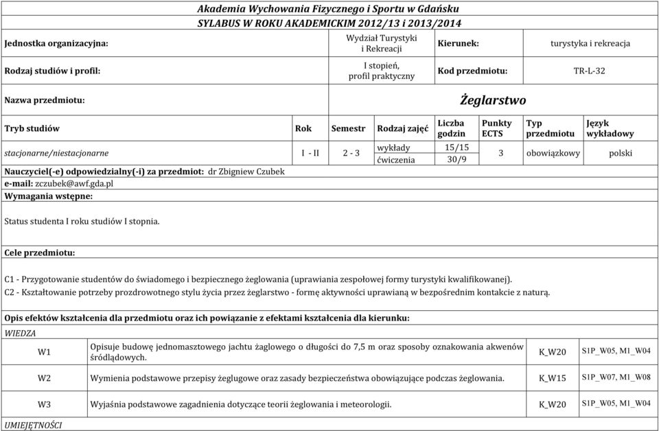 odpowiedzialny(-i) za przedmiot: dr Zbigniew Czubek e-mail: zczubek@awf.gda.