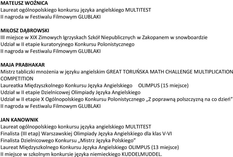 Dzielnicowej Olimpiady Języka Angielskiego Udział w II etapie X Ogólnopolskiego Konkursu Polonistycznego Z poprawną polszczyzną na co dzień JAN KANOWNIK Finalista (III etap) Warszawskiej Olimpiady