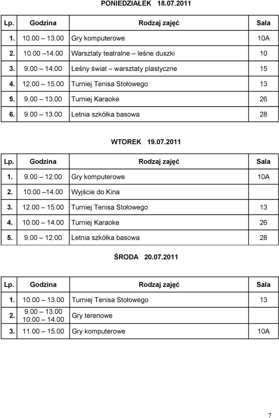 00 Gry komputerowe 10A 2. 10.00 14.00 Wyjście do Kina 3. 12.00 15.00 Turniej Tenisa Stołowego 13 4. 10.00 14.00 Turniej Karaoke 26 5. 9.00 12.