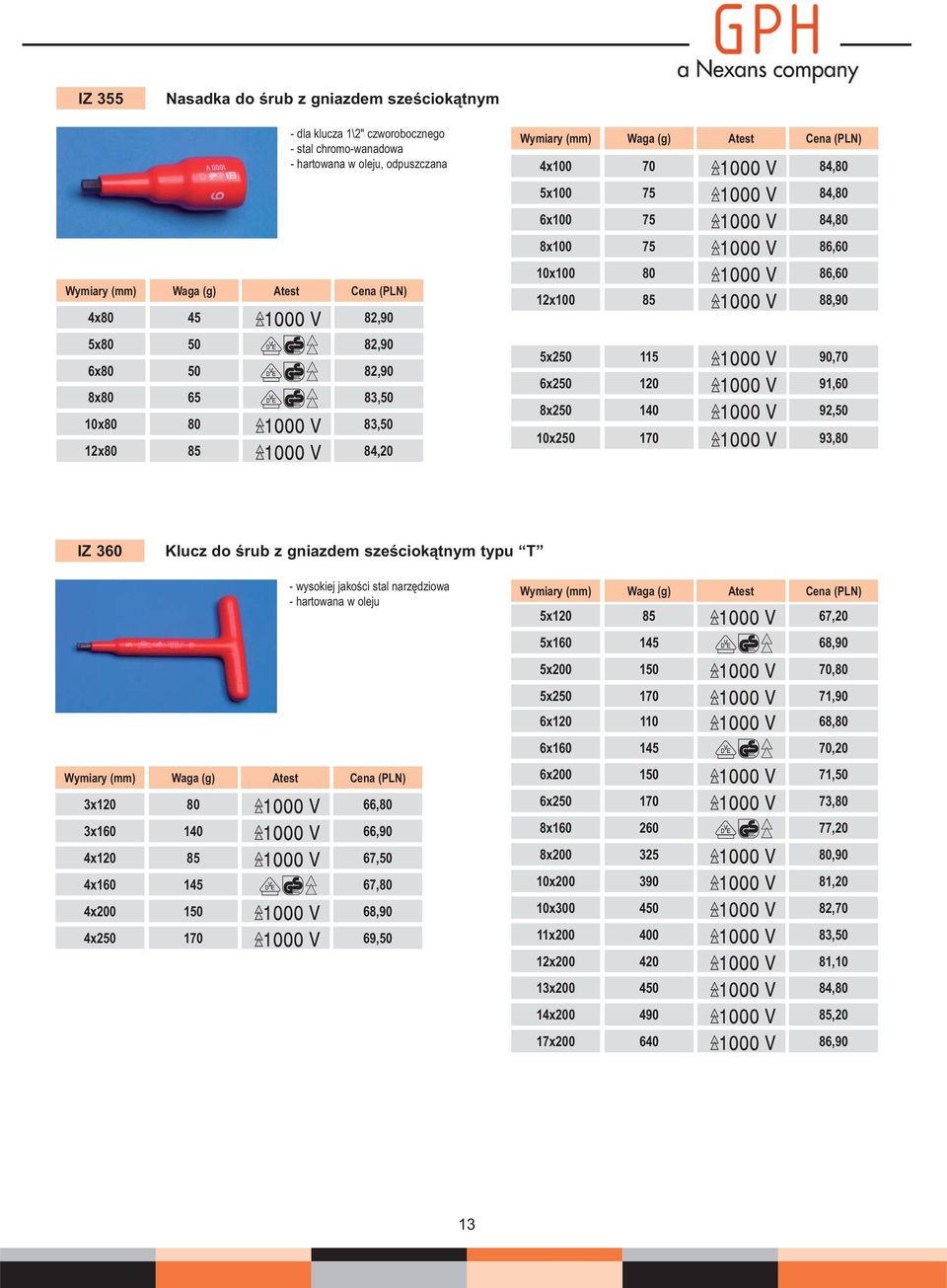 80 3x160 140 4x120 85 4x160 145 4x200 150 4x250 170 - hartowana w oleju 66,80 66,90 67,50 67,80 68,90 69,50 5x120 85 5x160 145 5x200 150 5x250 170 6x120 110 6x160 145 6x200 150 6x250 170 8x160