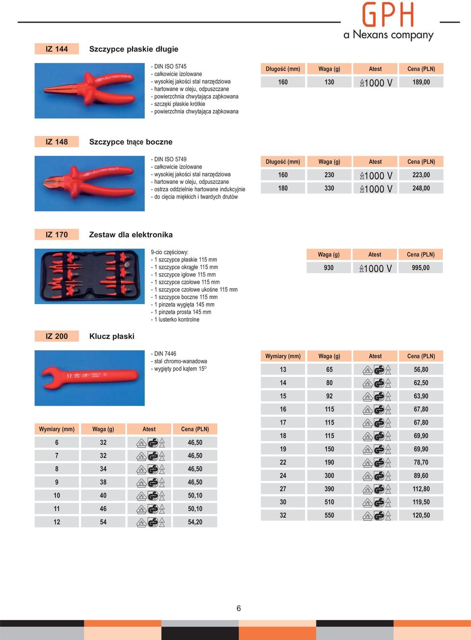 częściowy: - 1 szczypce płaskie 115 mm - 1 szczypce okrągłe 115 mm - 1 szczypce igłowe 115 mm - 1 szczypce czołowe 115 mm - 1 szczypce czołowe ukośne 115 mm - 1 szczypce boczne 115 mm - 1 pinzeta