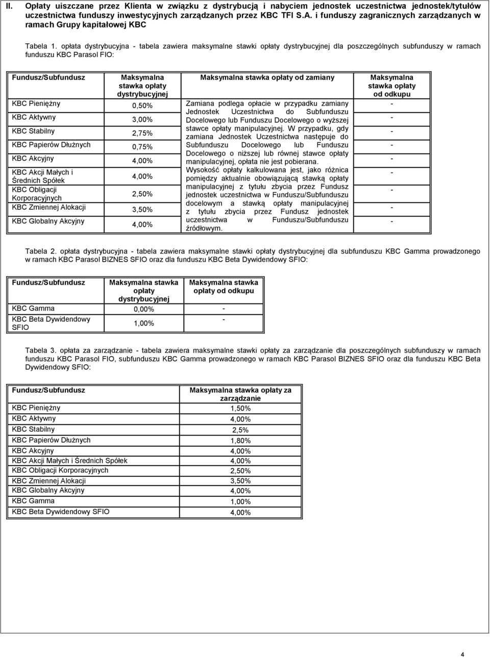 opłata dystrybucyjna tabela zawiera maksymalne stawki opłaty dystrybucyjnej dla poszczególnych subfunduszy w ramach funduszu KBC Parasol FIO: Fundusz/Subfundusz dystrybucyjnej od zamiany od odkupu