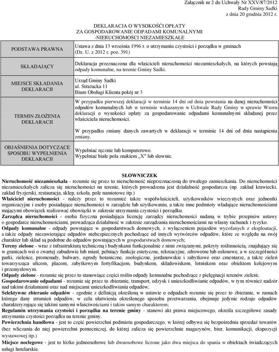 KOMUNALNYMI -NIERUCHOMOŚCI NIEZAMIESZKAŁE Ustawa z dnia 1 września 1996 r. o utrzymaniu czystości i porządku w gminach (Dz. U. z 2012 r. poz.