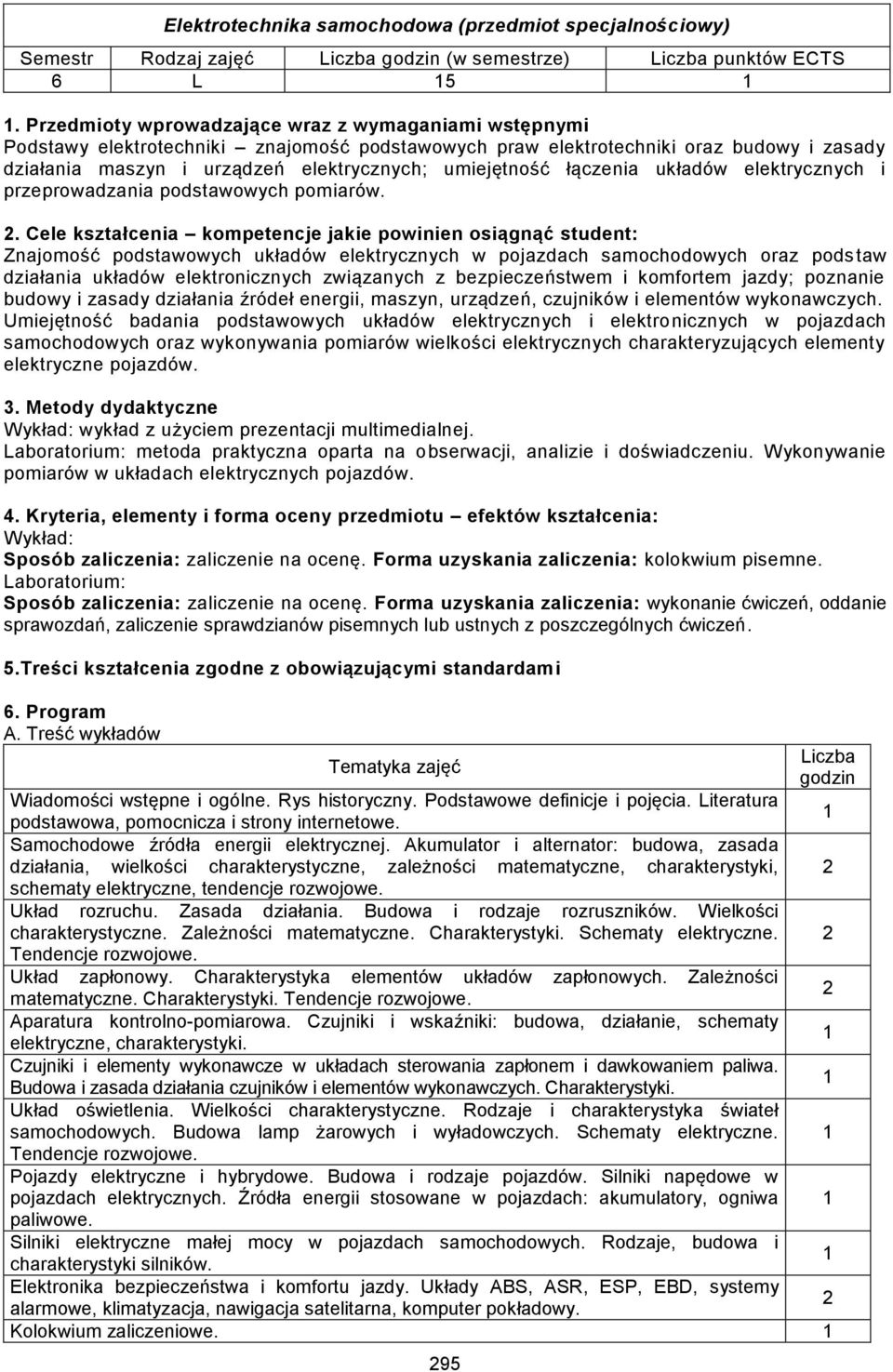 łączenia układów elektrycznych i przeprowadzania podstawowych pomiarów.