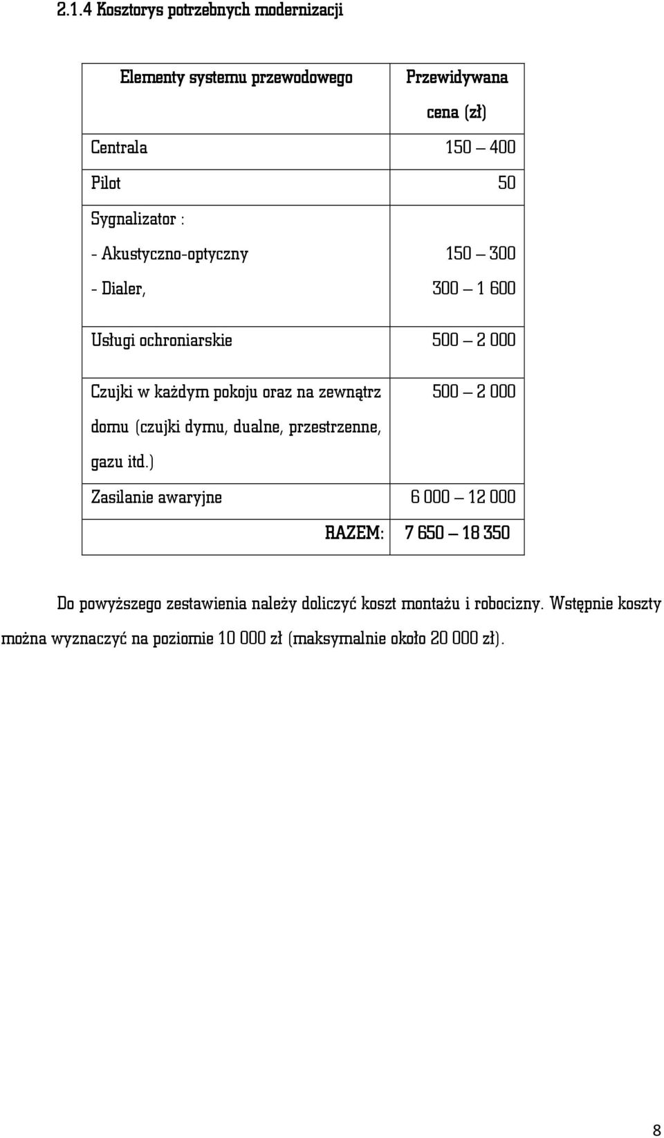 zewnątrz 500 2 000 domu (czujki dymu, dualne, przestrzenne, gazu itd.