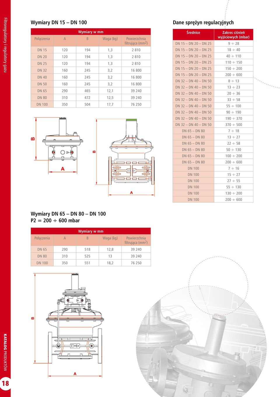 ciśnień wyjściowych (mbar) DN 15 DN 20 DN 25 9 28 DN 15 DN 20 DN 25 18 40 DN 15 DN 20 DN 25 40 110 DN 15 DN 20 DN 25 110 150 DN 15 DN 20 DN 25 150 200 DN 15 DN 20 DN 25 200 600 DN 32 DN 40 DN 50 8 13