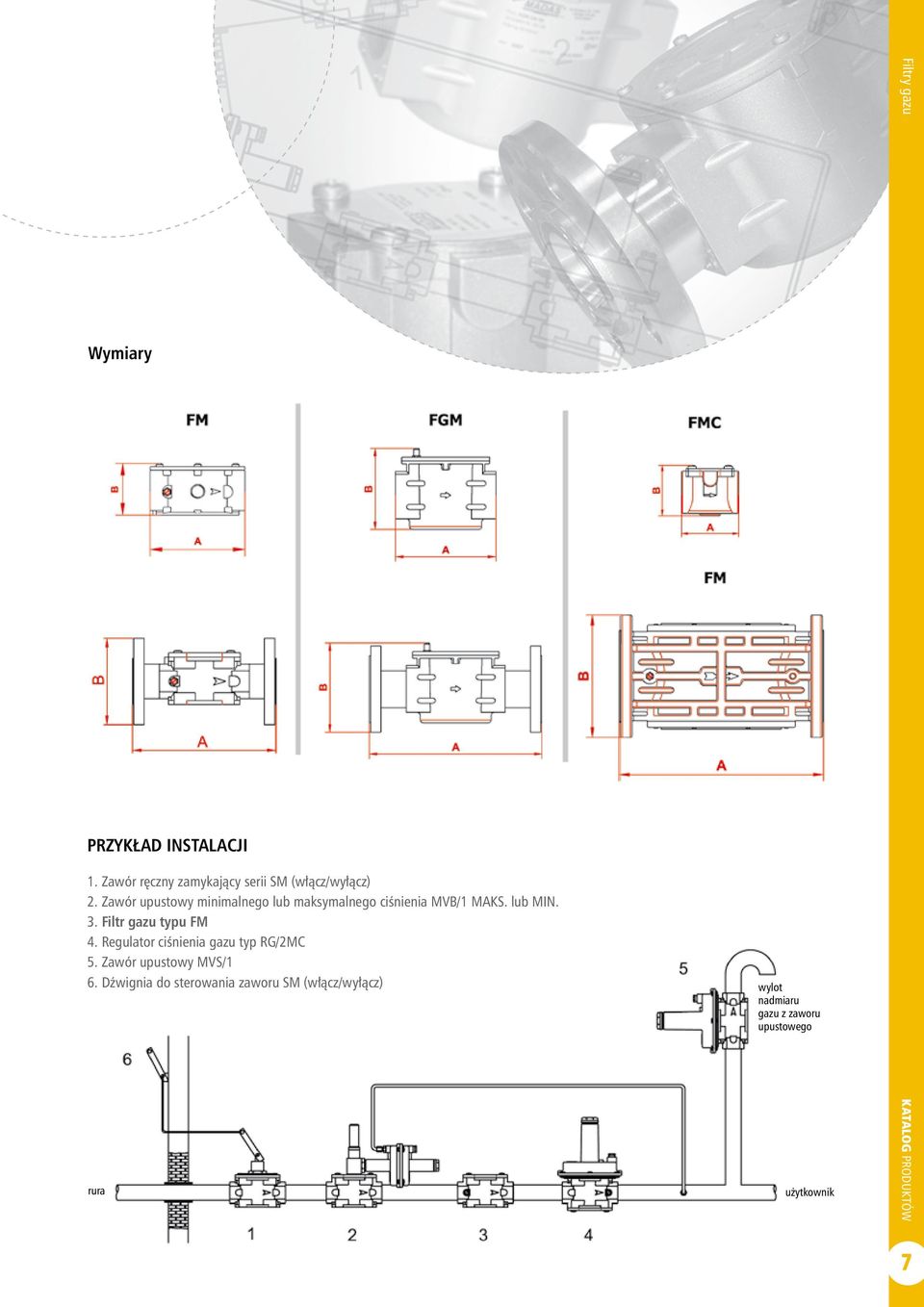 Filtr gazu typu FM 4. Regulator ciśnienia gazu typ RG/2MC 5. Zawór upustowy MVS/1 6.