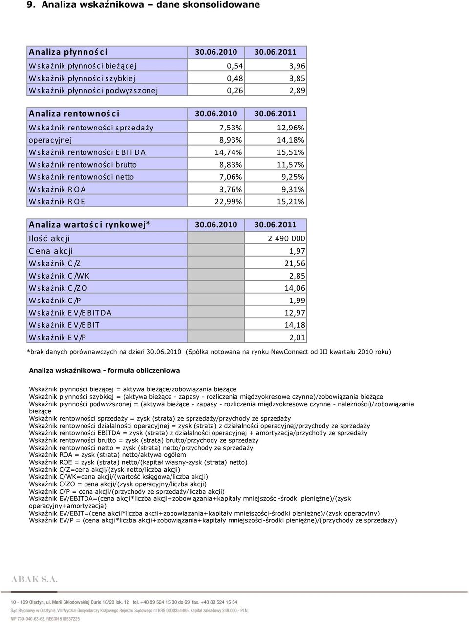 2011 W s kaźnik płynnoś ci bieżącej 0,54 3,96 W s kaźnik płynnoś ci s zybkiej 0,48 3,85 W s kaźnik płynnoś ci podwyżs zonej 0,26 2,89 Analiz a rentownoś c i 30.06.