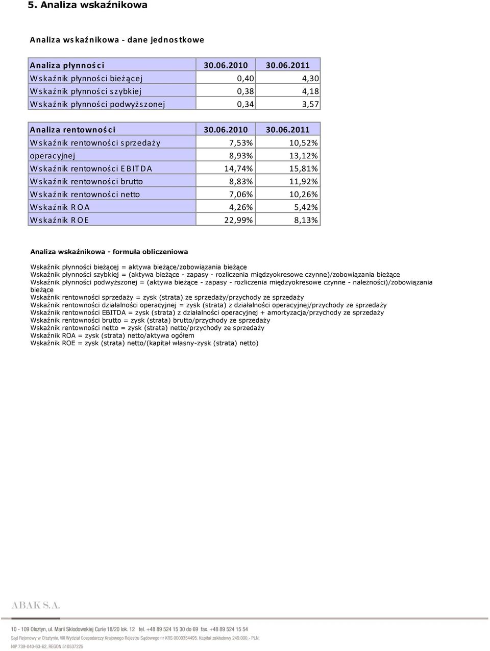 2011 W s kaźnik płynnoś ci bieżącej 0,40 4,30 W s kaźnik płynnoś ci s zybkiej 0,38 4,18 W s kaźnik płynnoś ci podwyżs zonej 0,34 3,57 Analiz a rentownoś c i 30.06.