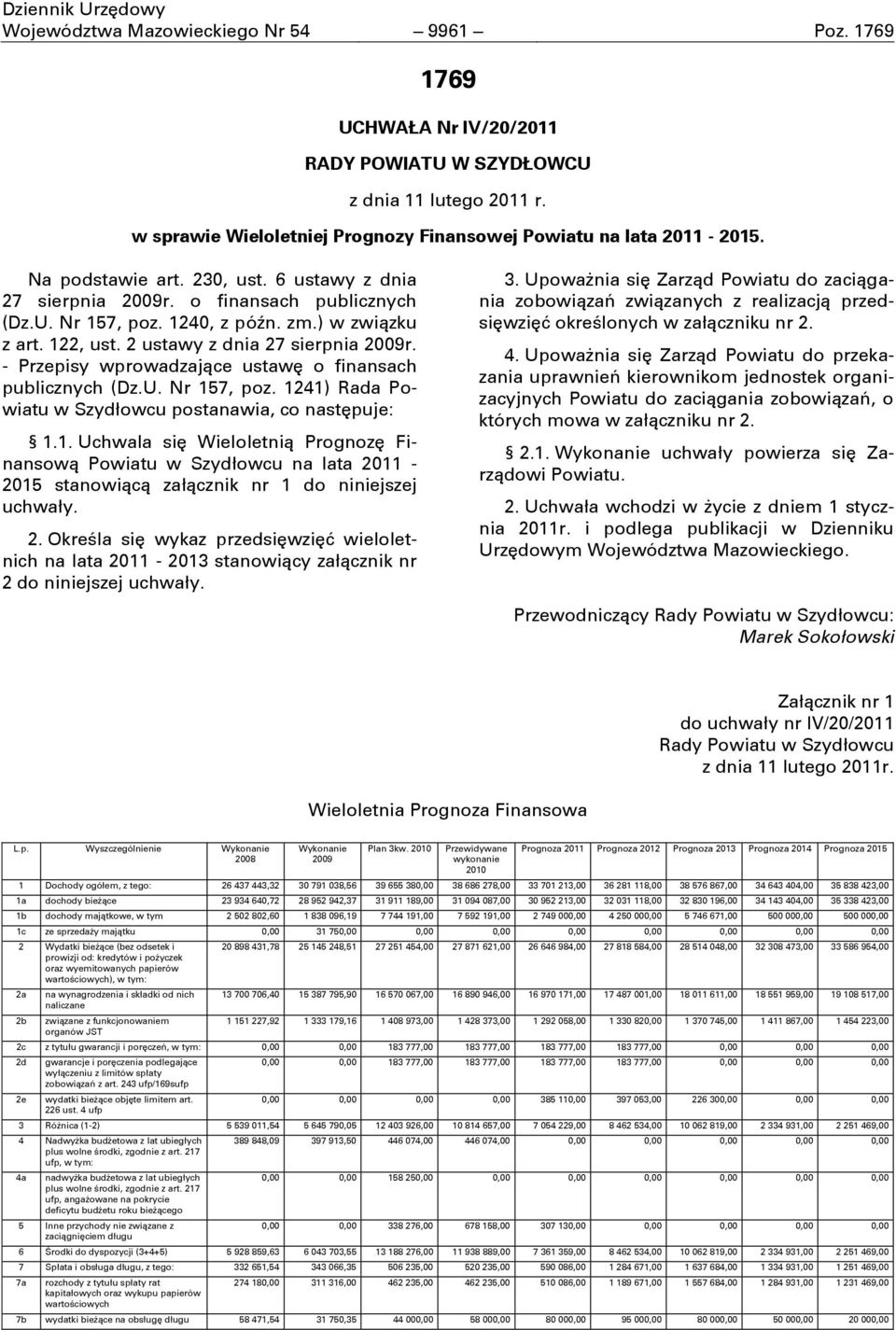 ) w zwiņzku z art. 122, ust. 2 ustawy z dnia 27 sierpnia 2009r. - Przepisy wprowadzajņce ustawň o finansach publicznych (Dz.U. Nr 157, poz. 1241) Rada Powiatu w Szydłowcu postanawia, co nastňpuje: 1.