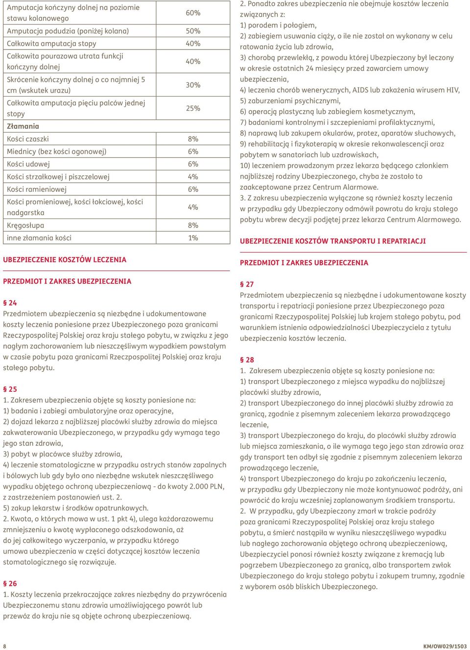 i piszczelowej 4% Kości ramieniowej 6% Kości promieniowej, kości łokciowej, kości 4% nadgarstka Kręgosłupa 8% inne złamania kości 1% UBEZPIECZENIE KOSZTÓW LECZENIA 24 Przedmiotem ubezpieczenia są