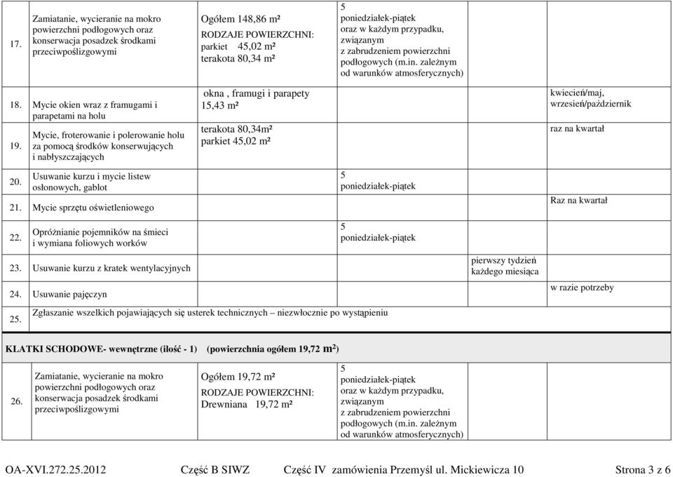 Mycie, froterowanie i polerowanie holu za pomocą środków konserwujących i nabłyszczających okna, framugi i parapety 1,43 m² terakota 80,34m² parkiet 4,02 m² kwiecień/maj, raz na kwartał 20.