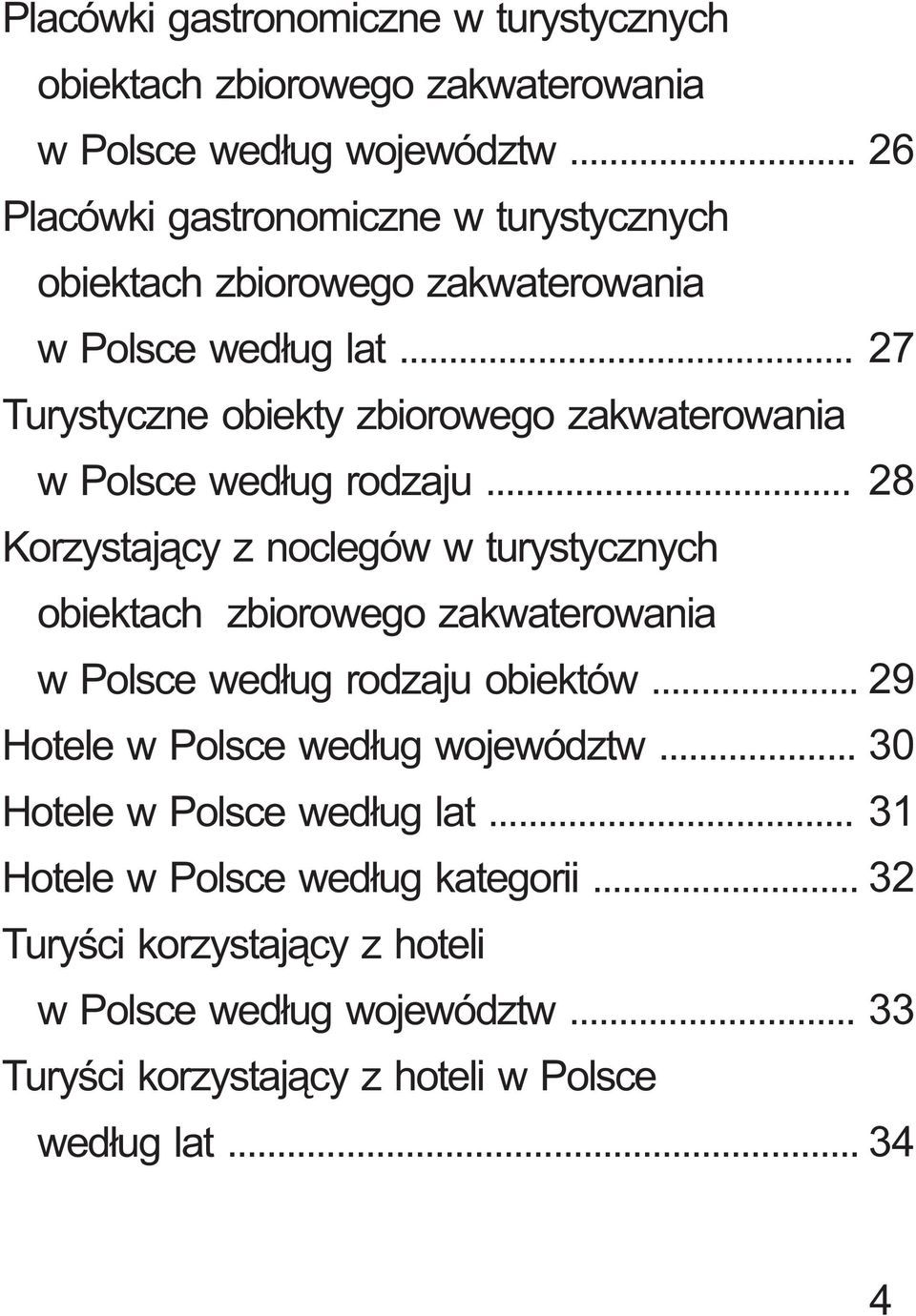 .. Turystyczne obiekty zbiorowego zakwaterowania w Polsce wed³ug rodzaju.
