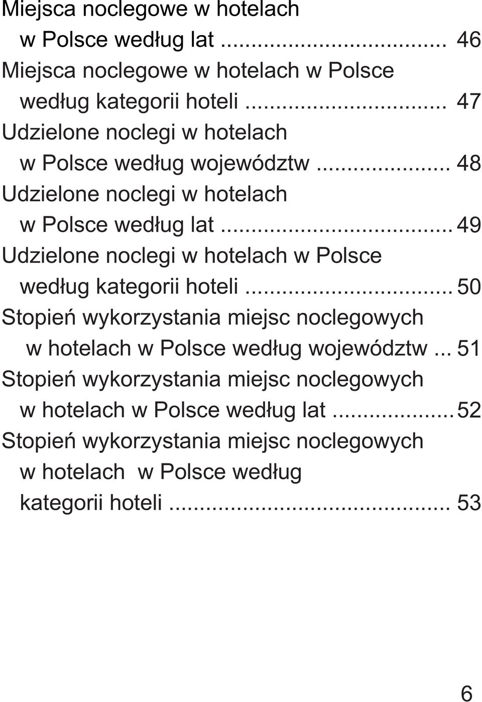 .. Udzielone noclegi w hotelach w Polsce wed³ug kategorii hoteli.