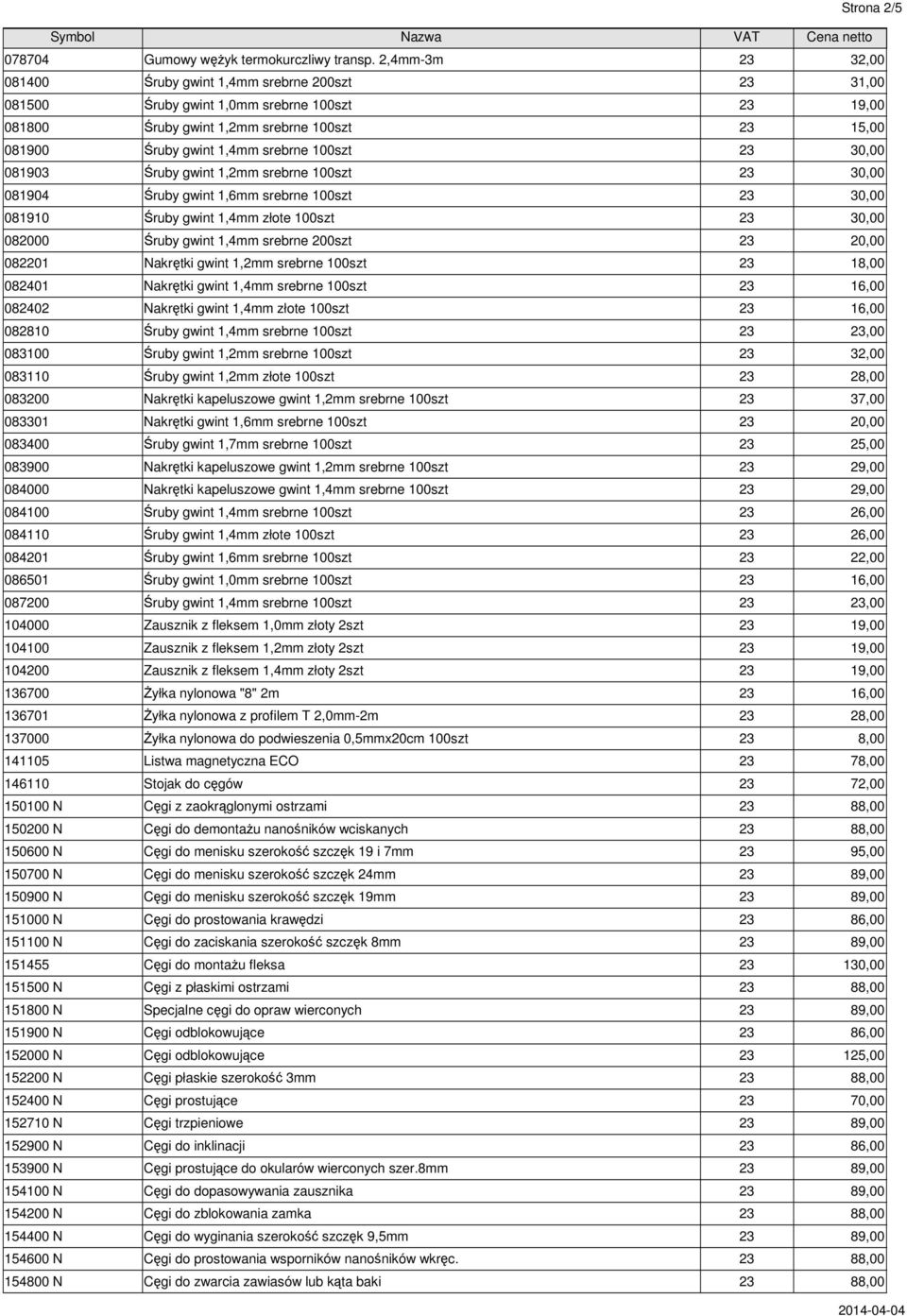 gwint 1,2mm srebrne 100szt 081904 Śruby gwint 1,6mm srebrne 100szt 081910 Śruby gwint 1,4mm złote 100szt 082000 Śruby gwint 1,4mm srebrne 200szt 082201 Nakrętki gwint 1,2mm srebrne 100szt 082401