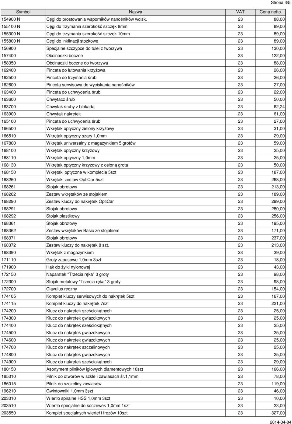 Obcinaczki boczne 158350 Obcinaczki boczne do tworzywa 162400 Pinceta do lutowania krzyżowa 162500 Pinceta do trzymania śrub 162600 Pinceta serwisowa do wyciskania nanośników 163400 Pinceta do
