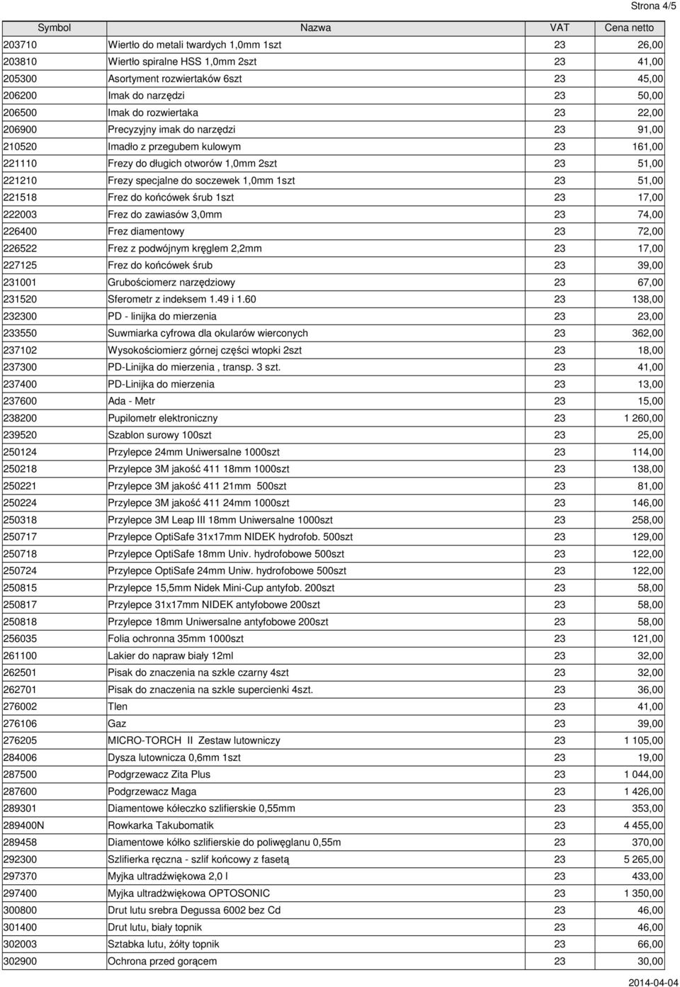 do końcówek śrub 1szt 222003 Frez do zawiasów 3,0mm 23 74,00 226400 Frez diamentowy 23 72,00 226522 Frez z podwójnym kręglem 2,2mm 227125 Frez do końcówek śrub 231001 Grubościomerz narzędziowy 23