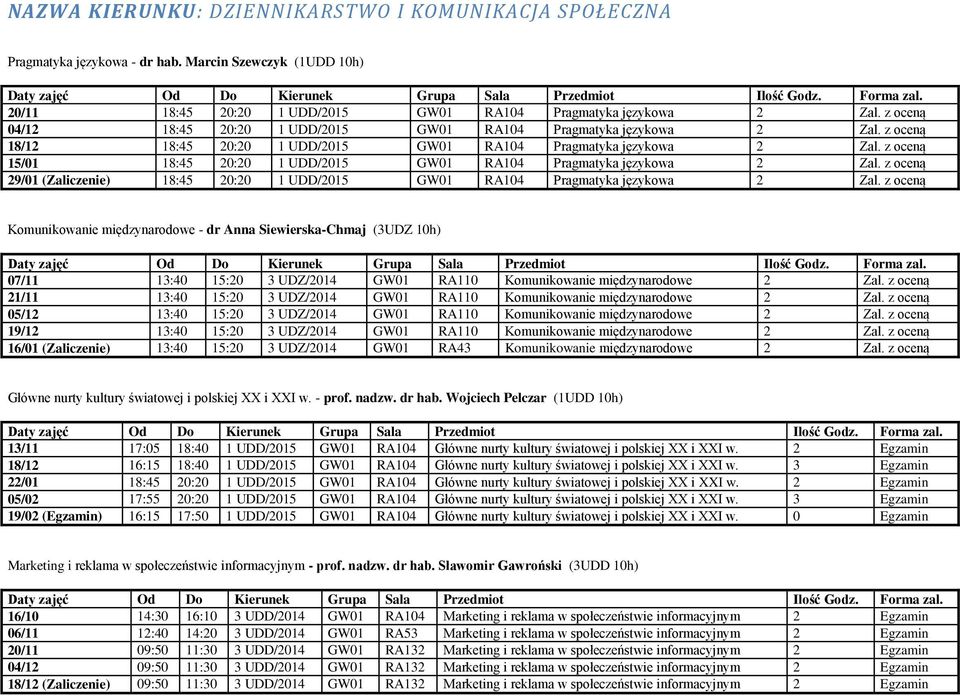 z oceną 15/01 18:45 20:20 1 UDD/2015 GW01 RA104 Pragmatyka językowa 2 Zal. z oceną 29/01 (Zaliczenie) 18:45 20:20 1 UDD/2015 GW01 RA104 Pragmatyka językowa 2 Zal.