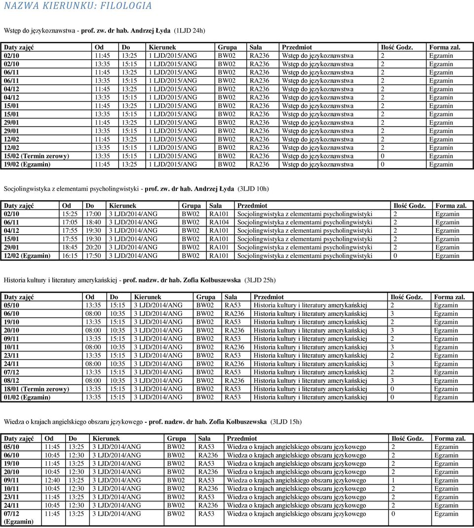LJD/2015/ANG BW02 RA236 Wstęp do językoznawstwa 2 Egzamin 06/11 13:35 15:15 1 LJD/2015/ANG BW02 RA236 Wstęp do językoznawstwa 2 Egzamin 04/12 11:45 13:25 1 LJD/2015/ANG BW02 RA236 Wstęp do