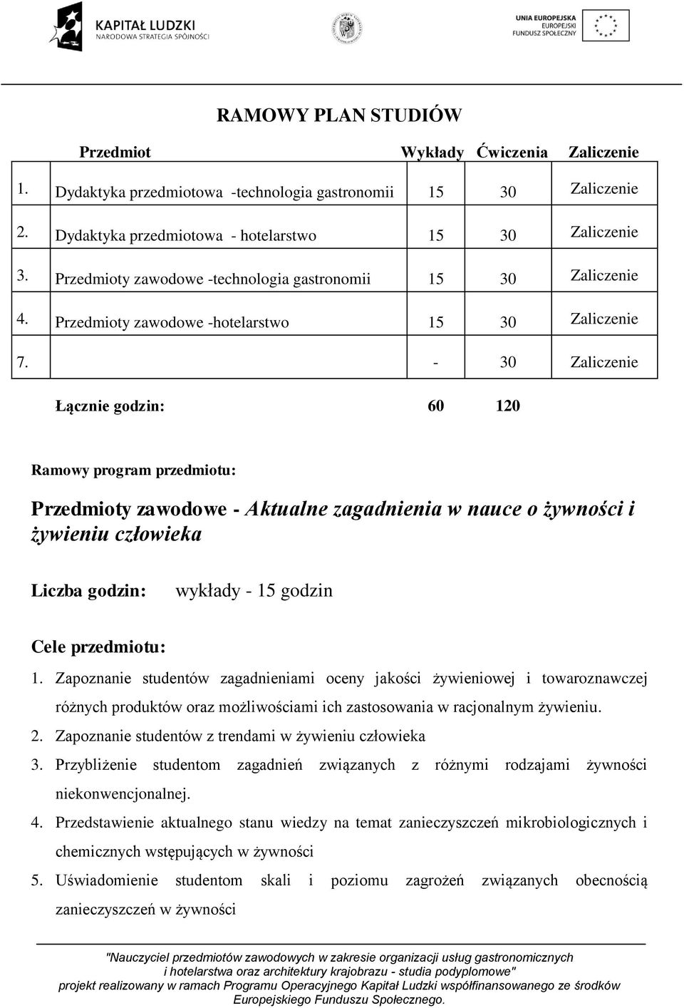 - 30 Zaliczenie Łącznie godzin: 60 120 Ramowy program przedmiotu: Przedmioty zawodowe - Aktualne zagadnienia w nauce o żywności i żywieniu człowieka Liczba godzin: wykłady - 15 godzin 1.