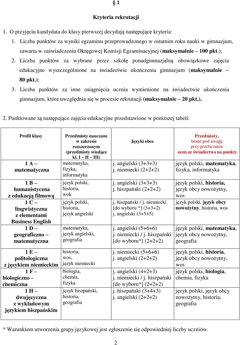 Liczba punktów za wybrane przez szkołę ponadgimnazjalną obowiązkowe zajęcia edukacyjne wyszczególnione na świadectwie ukończenia gimnazjum (maksymalnie 80 pkt.); 3.