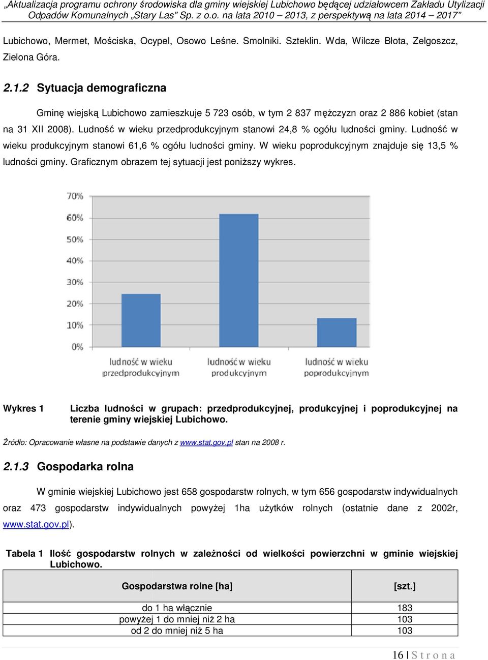 Ludność w wieku przedprodukcyjnym stanowi 24,8 % ogółu ludności gminy. Ludność w wieku produkcyjnym stanowi 61,6 % ogółu ludności gminy. W wieku poprodukcyjnym znajduje się 13,5 % ludności gminy.