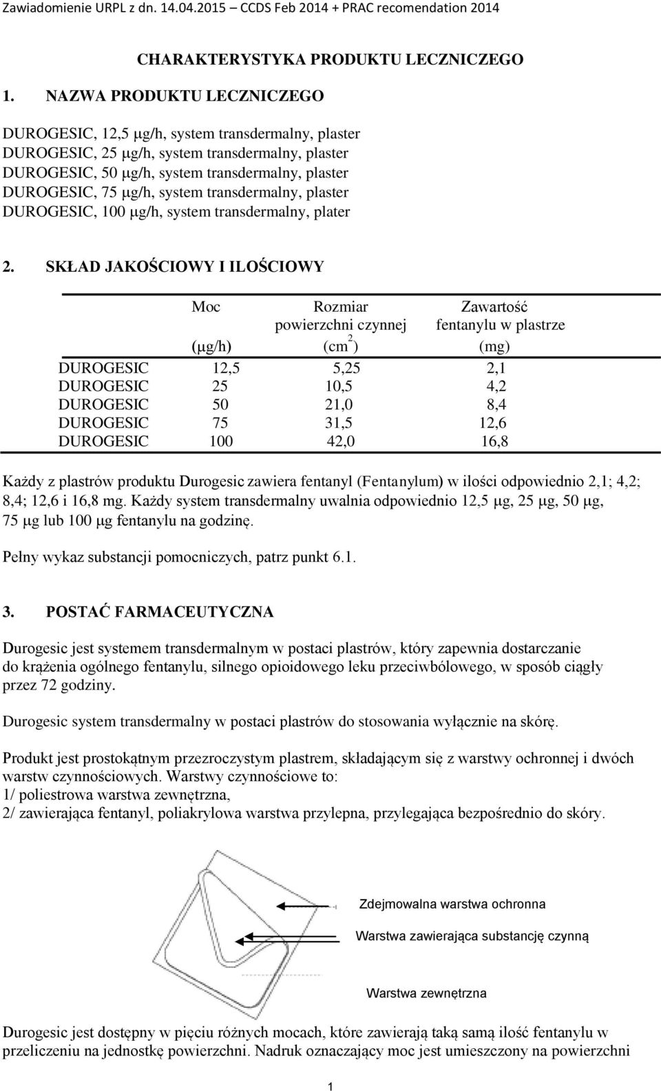 system transdermalny, plaster DUROGESIC, 100 g/h, system transdermalny, plater 2.