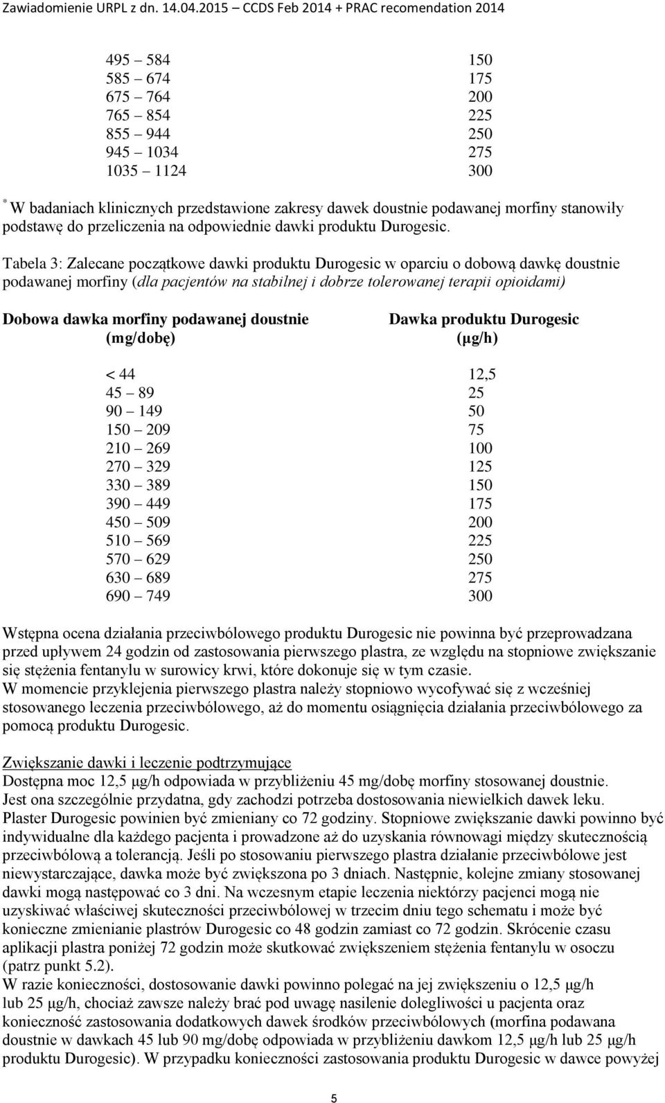 Tabela 3: Zalecane początkowe dawki produktu Durogesic w oparciu o dobową dawkę doustnie podawanej morfiny (dla pacjentów na stabilnej i dobrze tolerowanej terapii opioidami) Dobowa dawka morfiny