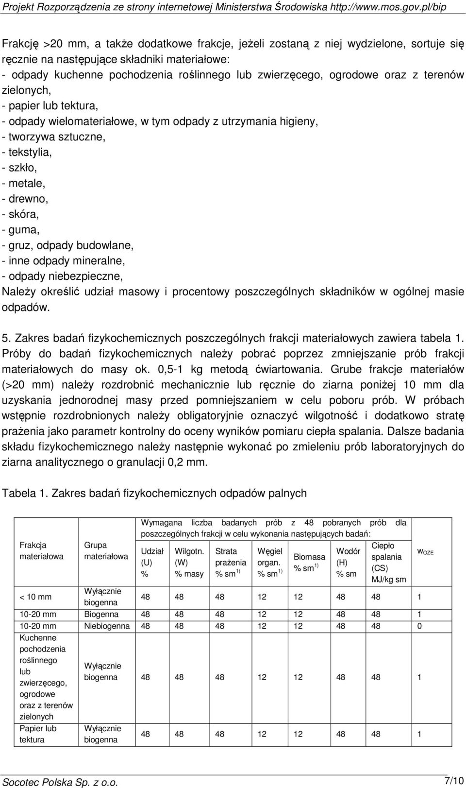 - gruz, odpady budowlane, - inne odpady mineralne, - odpady niebezpieczne, NaleŜy określić udział masowy i procentowy poszczególnych składników w ogólnej masie odpadów. 5.