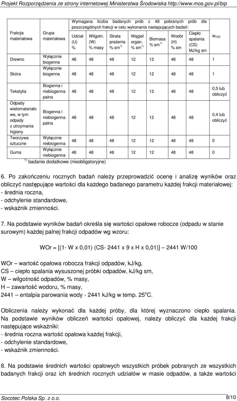 Biomasa Wodór (H) % sm Ciepło spalania (CS) MJ/kg sm biogenna 48 48 48 12 12 48 48 1 biogenna 48 48 48 12 12 48 48 1 w OZE Tekstylia Odpady wielomateriało we, w tym odpady z utrzymania higieny