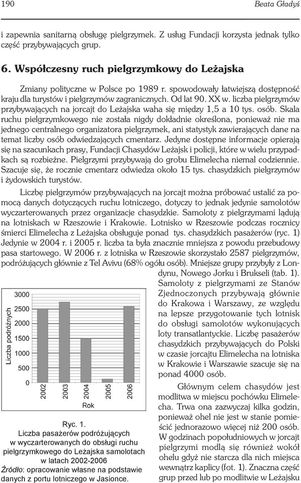 Skala ruchu pielgrzymkowego nie została nigdy dokładnie określona, ponieważ nie ma jednego centralnego organizatora pielgrzymek, ani statystyk zawierających dane na temat liczby osób odwiedzających