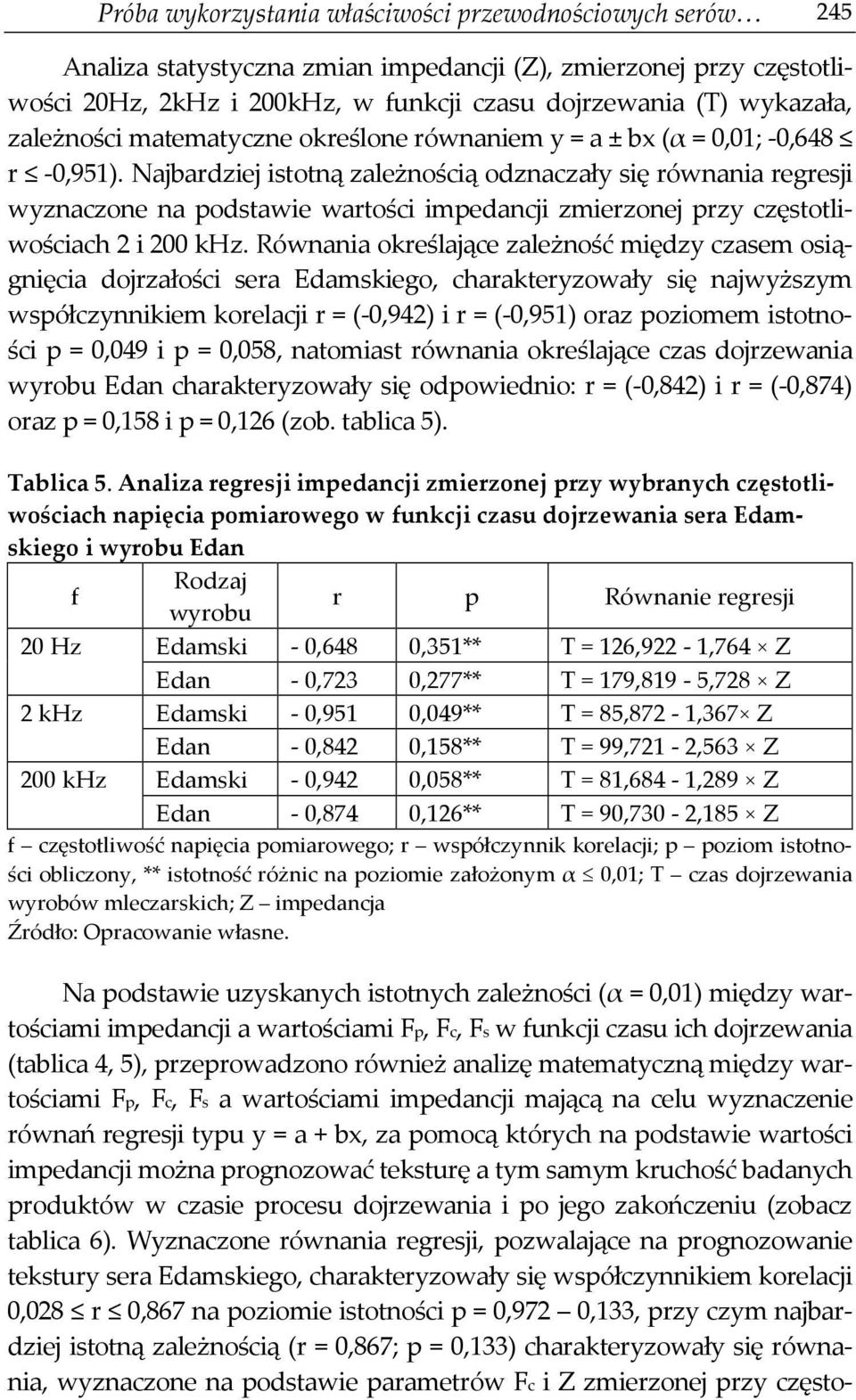 Najbardziej istotną zależnością odznaczały się równania regresji wyznaczone na podstawie wartości impedancji zmierzonej przy częstotliwościach 2 i 200 khz.