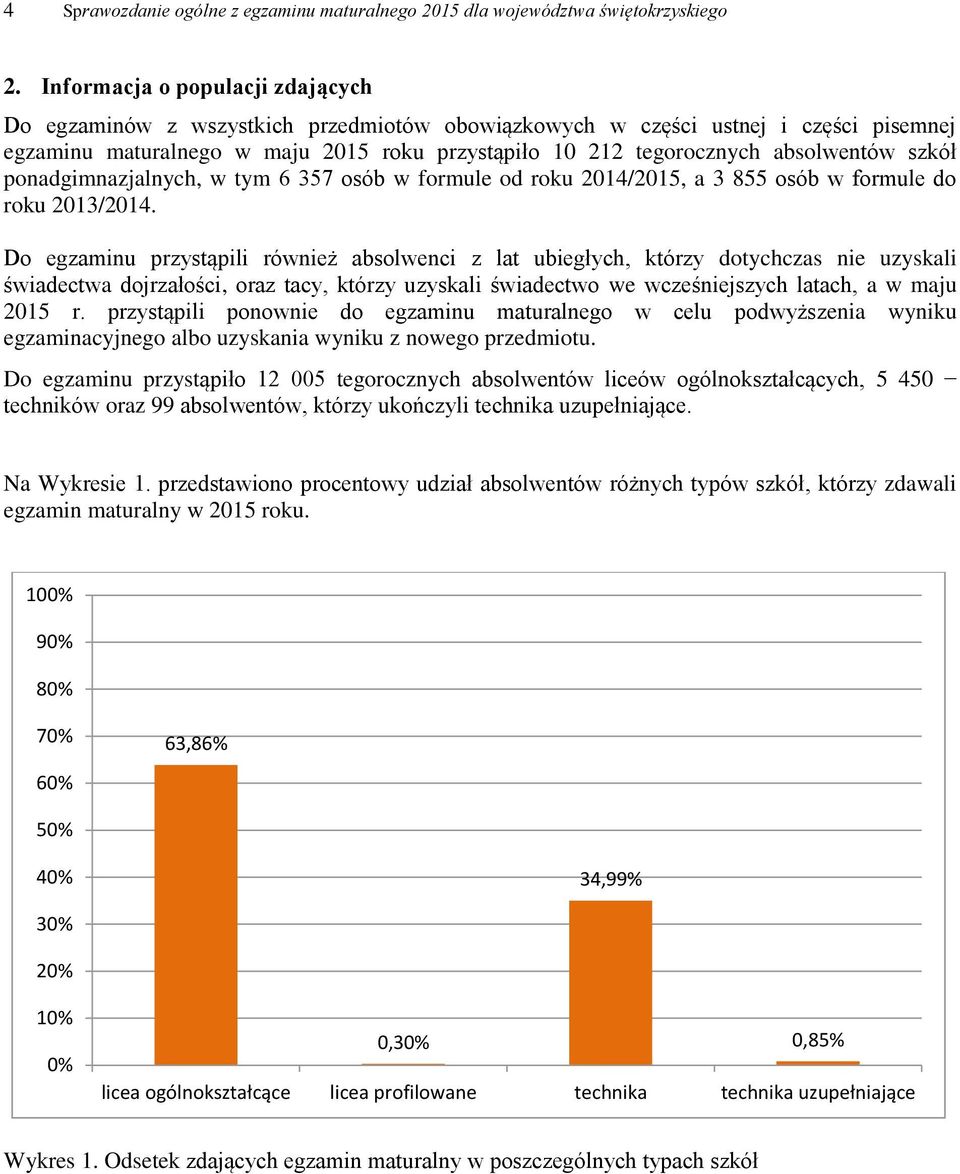 absolwentów szkół ponadgimnazjalnych, w tym 6 357 osób w formule od roku 2014/2015, a 3 855 osób w formule do roku 2013/2014.