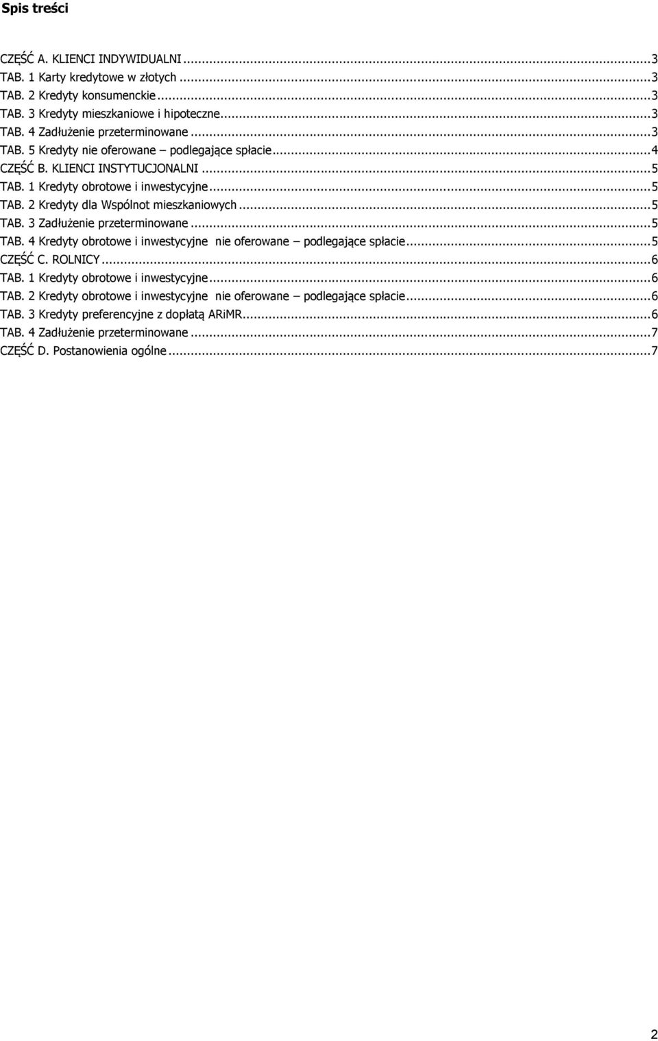 .. 5 TAB. 4 Kredyty obrotowe i inwestycyjne nie oferowane podlegające spłacie... 5 CZĘŚĆ C. ROLNICY... 6 TAB. 1 Kredyty obrotowe i inwestycyjne... 6 TAB. 2 Kredyty obrotowe i inwestycyjne nie oferowane podlegające spłacie.