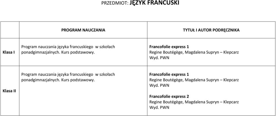 PWN I Program nauczania języka francuskiego w szkołach ponadgimnazjalnych.