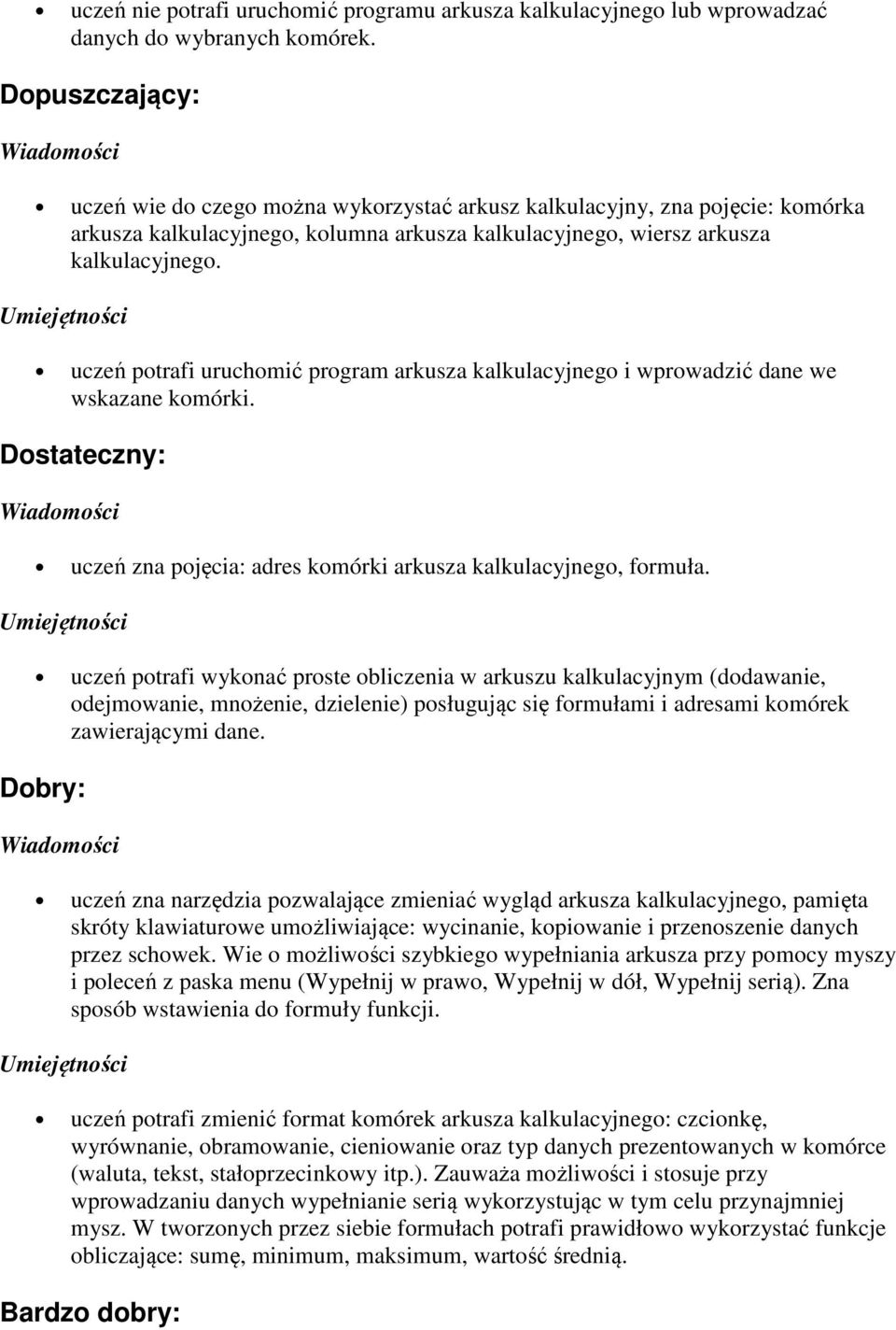 uczeń potrafi uruchomić program arkusza kalkulacyjnego i wprowadzić dane we wskazane komórki. uczeń zna pojęcia: adres komórki arkusza kalkulacyjnego, formuła.