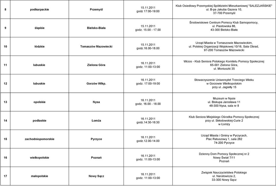 Polskiej Organizacji Wojskowej 10/16, Sala Obrad, 97-200 Tomaszów Mazowiecki 11 lubuskie Zielona Góra Wrzos - Klub Seniora Polskiego Komitetu Pomocy Społecznej 65-001 Zielona Góra, ul.